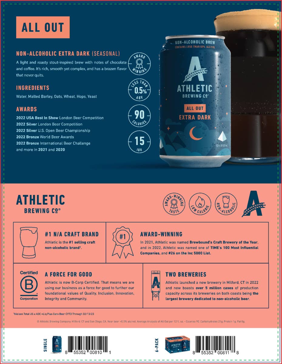 Athletic Brewing - All Out Extra Dark (Non-Alcoholic)